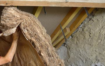 Lower Gledfield pitched roof insulation costs